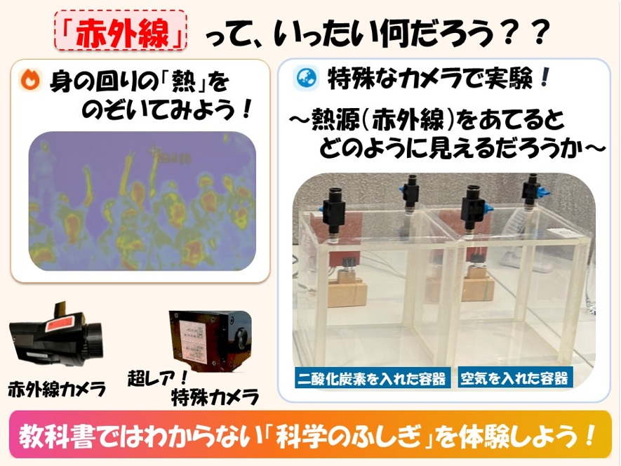 赤外線で見る不思議な世界 ～二酸化炭素の温室効果と身近な熱のひみつ～