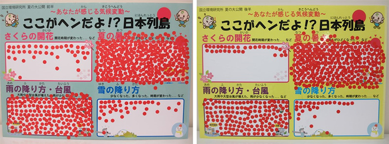 アンケートボードへの回答結果