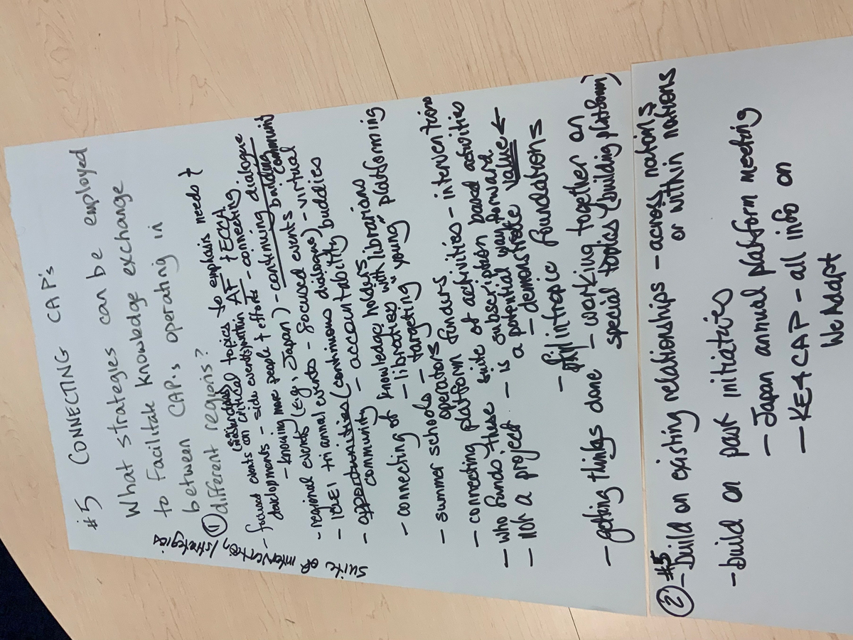 写真：別セッションでのグループワークメモ