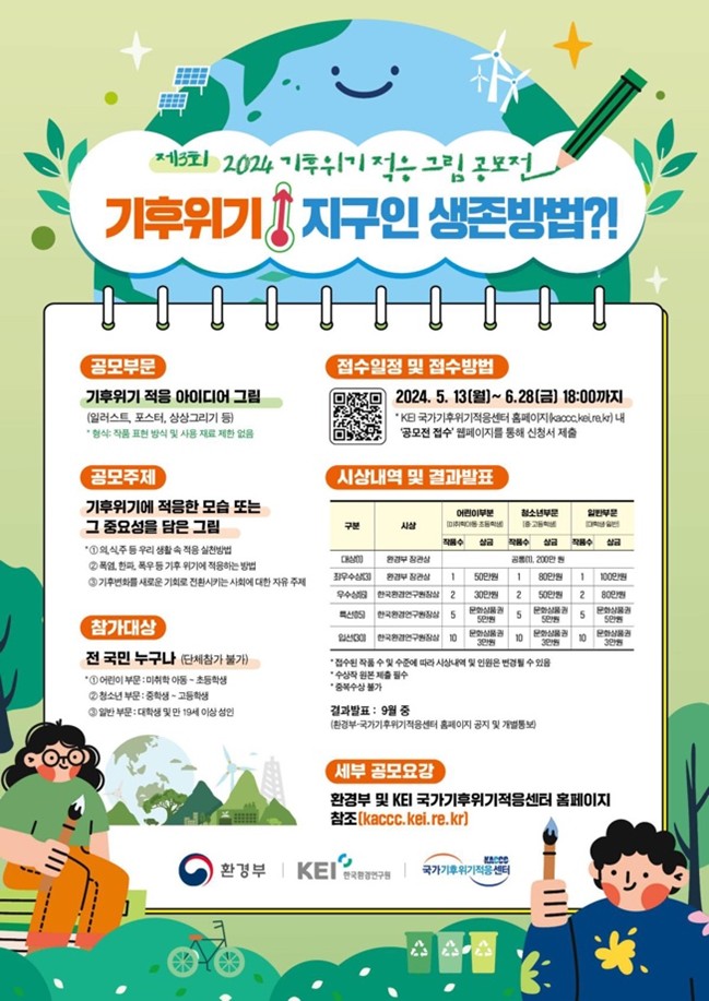 KACCCの気候危機適応絵画コンテストのチラシ