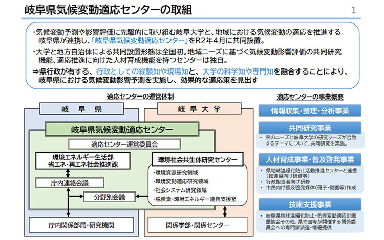 岐阜県気候変動適応センターの講演資料一部
