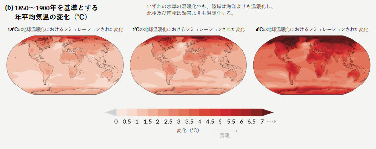 1850～1900年を基準とする年平均気温の変化