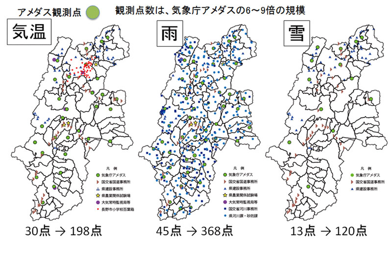 信州・気候変動モニタリングネットワーク収集予定観測地点