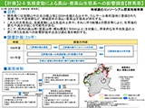 2-6 気候変動による高山・亜高山生態系への影響調査【群馬県】