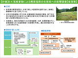 6-4 気候変動による樫原湿原の生態系への影響調査【佐賀県】