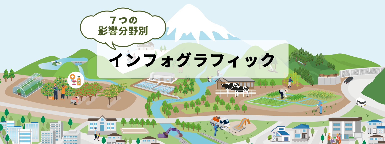 ７つの影響分野別インフォグラフィック