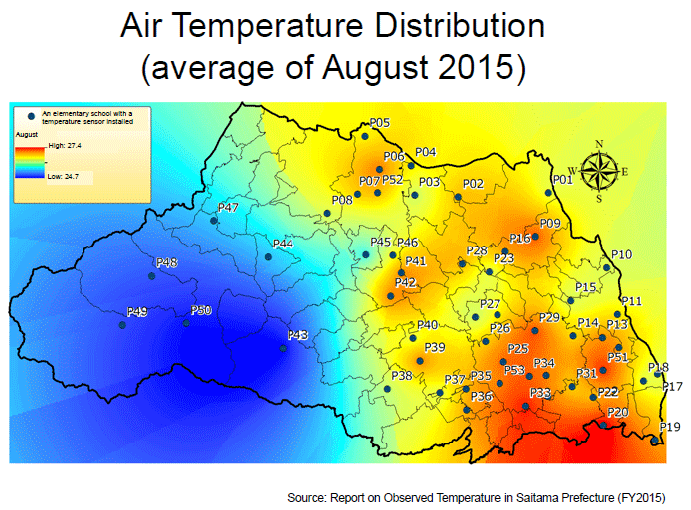 Figure of temperature distribution