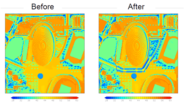 Ground Surface Temperature from Simulation Before (left) and after (right) the implementation of measures including
planting in zigzag pattern and heat insulation pavement
(Created by JAMSTEC)