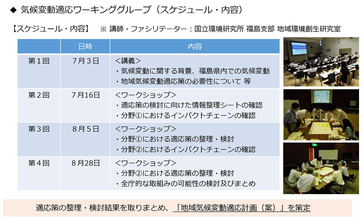 スケジュール・内容