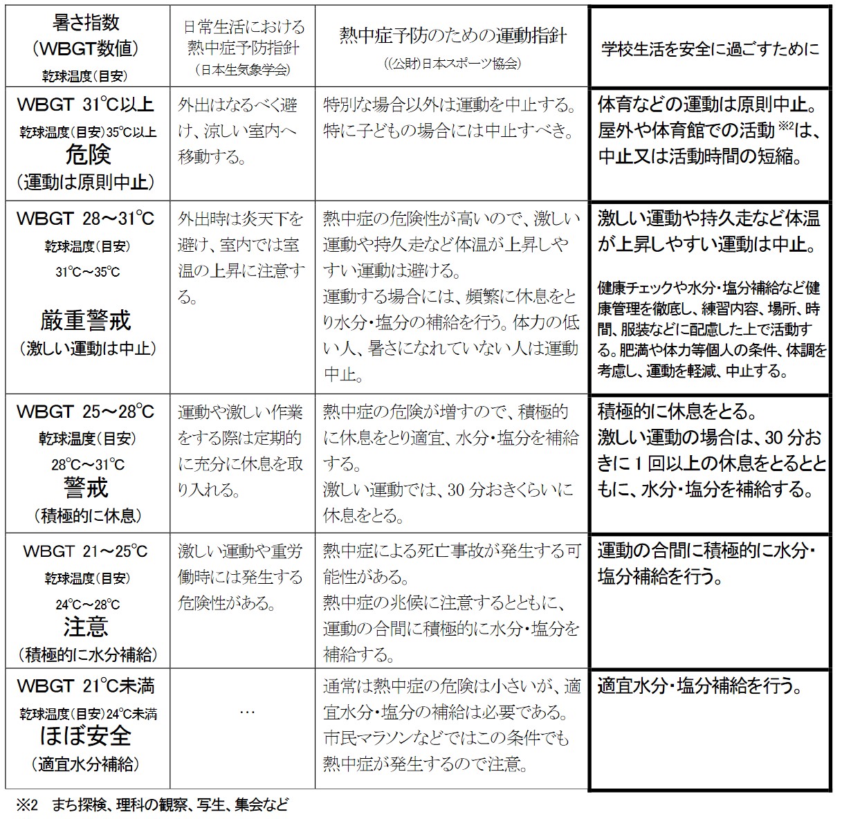 森林整備のイメージ