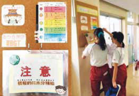 グラウンドで入り口における暑さ指数危険度の表示