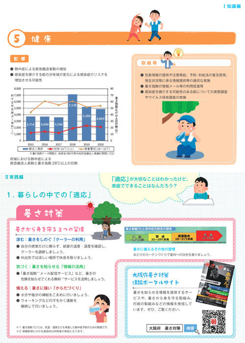 適応の「知識編」と「実践編」の一例