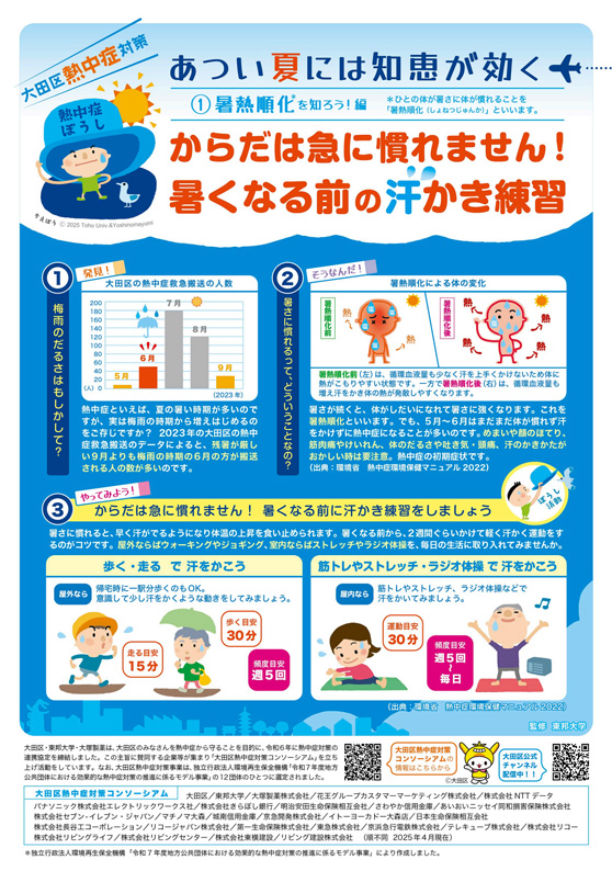 令和7年度 大田区熱中症対策ポスターの例