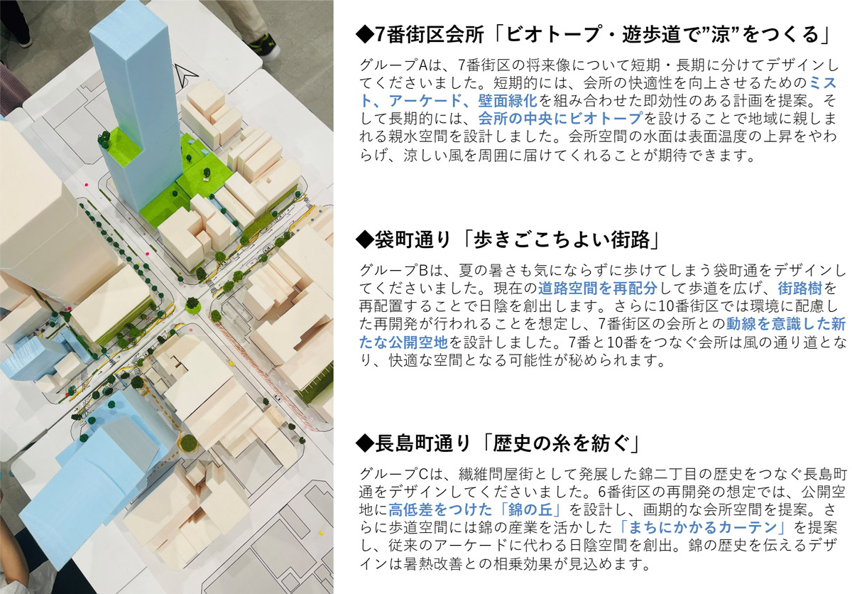 第2回WSのデザイン成果