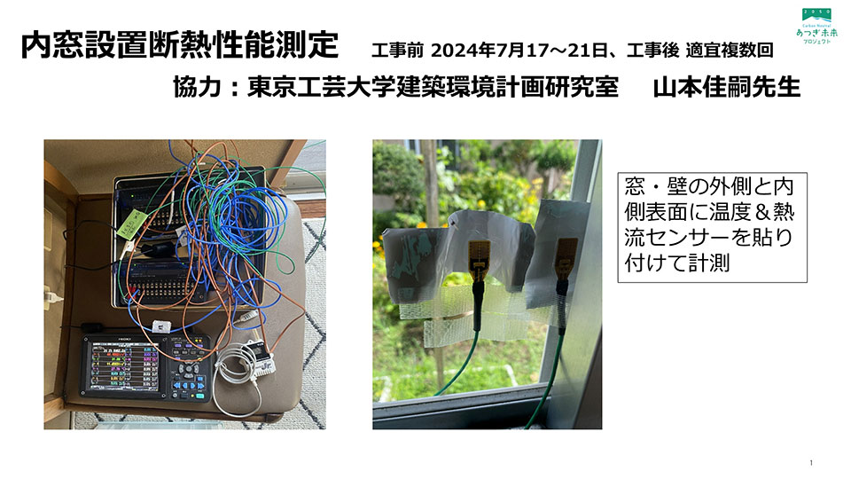 内窓設置断熱性能測定の様子