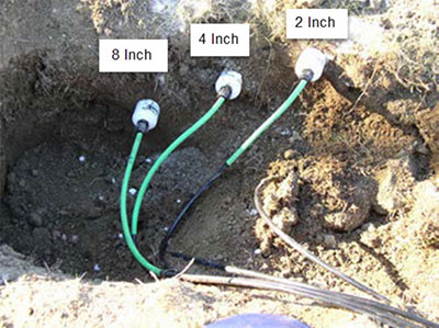 図２　土壌水分量と土壌温度のセンサー