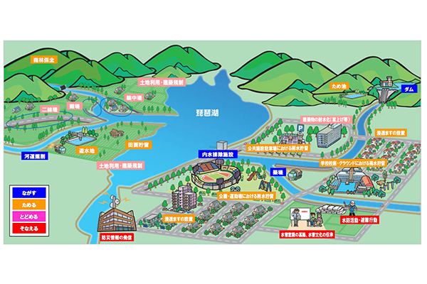 滋賀県における水害に強いまちづくりのページへ移動