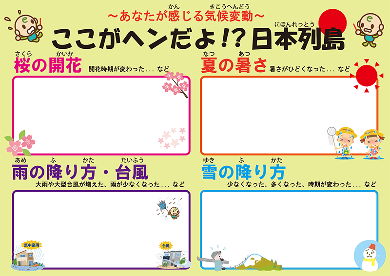 アンケートボードＡ