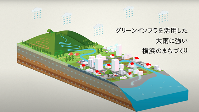 グリーンインフラを活用した大雨に強い横浜のまちづくり