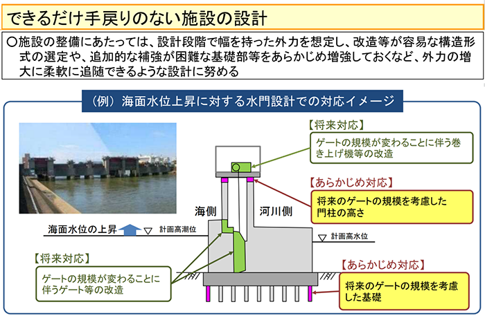 手戻りなく河川管理施設の整備を進めるための設計上の考え方