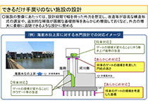 将来の水位の変化に対応できる施設の設計