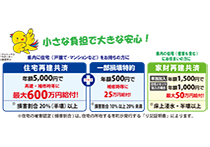 自然災害から暮らしと地域を守る「兵庫県住宅再建共済制度（フェニックス共済）」