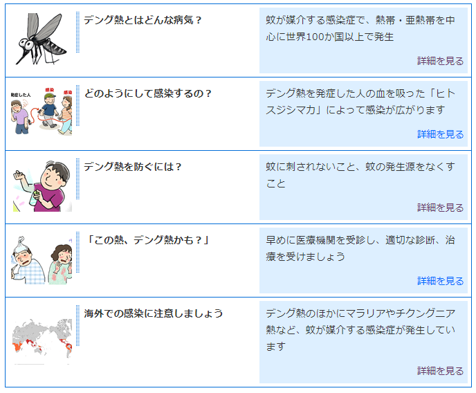 政府広報オンランインのデング熱のコンテンツ