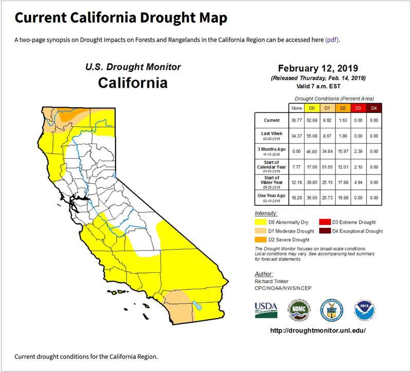 気候ハブによる情報提供の例