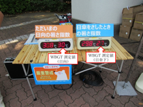日傘無料貸出イベントでのWBGT測定・掲示のページへ移動