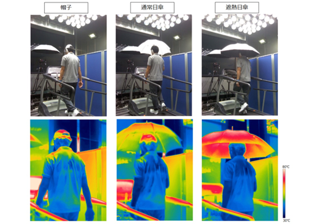 日傘利用による効果の定量的検証のページへ移動