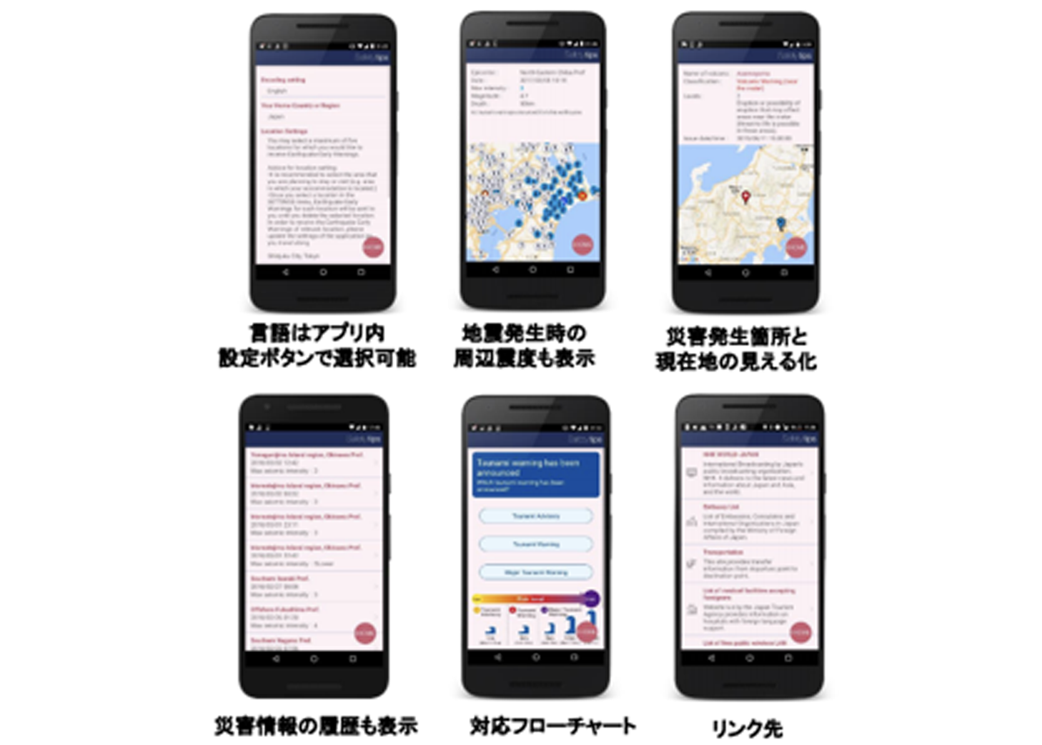 外国人等に対する熱中症等関連情報の発信のページへ移動