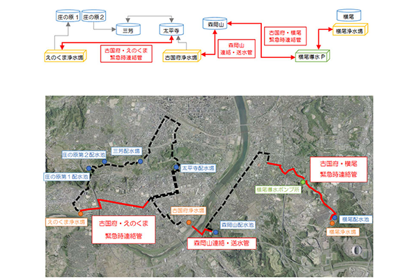 大分市主要浄水場等再構築基本計画の策定のページへ移動