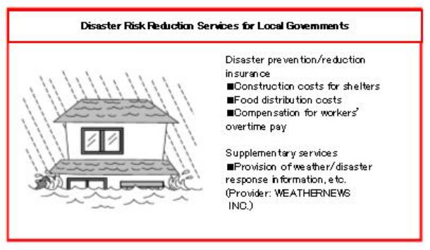 図 地方自治体向け「防災・減災サービス」の概要