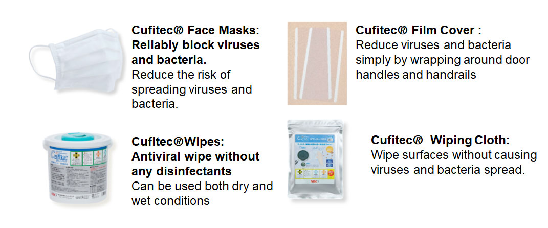 Cufitec®を活用した商品