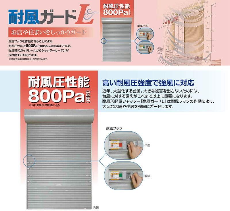 耐風ガードLの機能特長