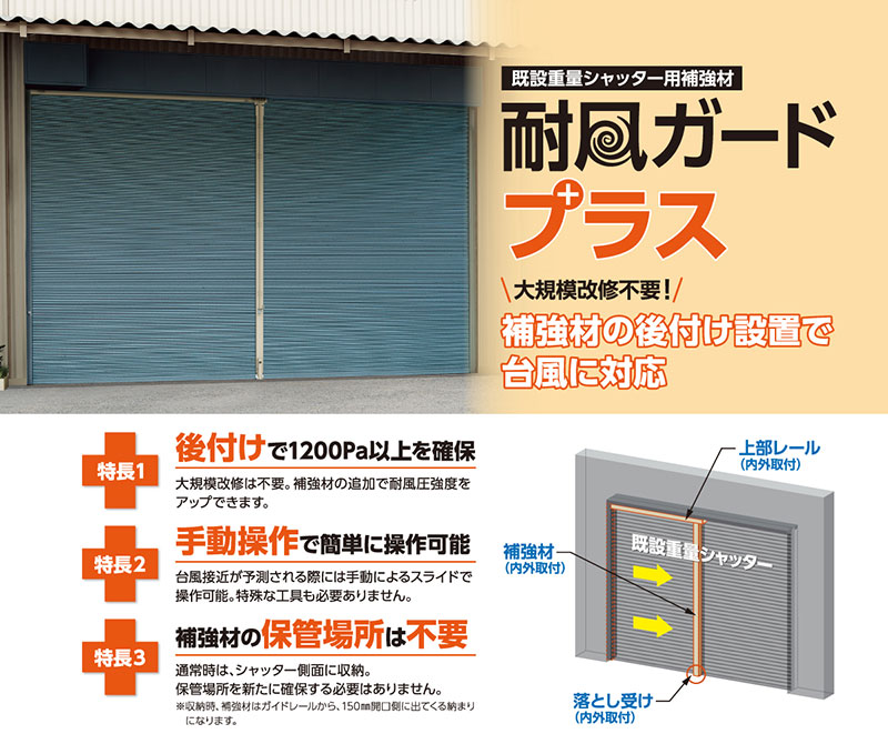 耐風ガードプラスの機能特長