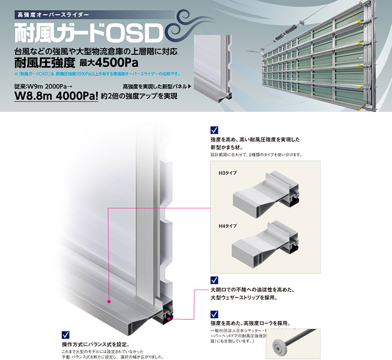 耐風ガードOSDの機能特長