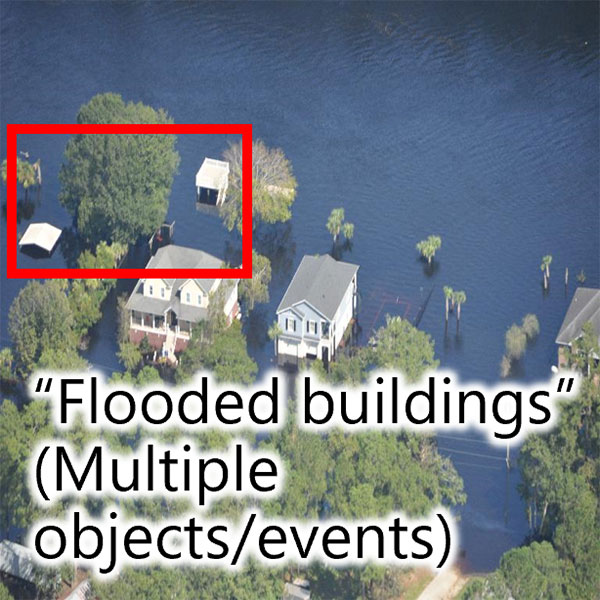 Recognizing multiple targets