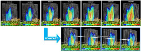 Example of forecast by the Localized heavy rainfall forecasting system using PAWR