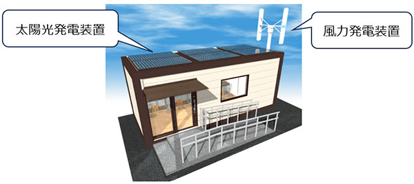 「Example of N3 N-CUBE used as a rest area (concept image)