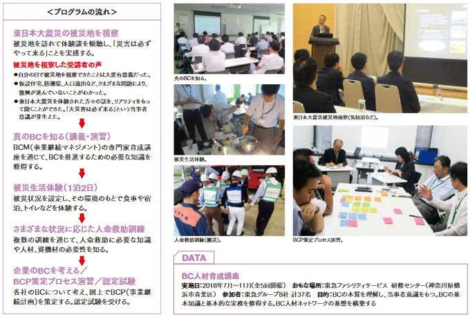 Example of BC human resource development course at BC Research Center