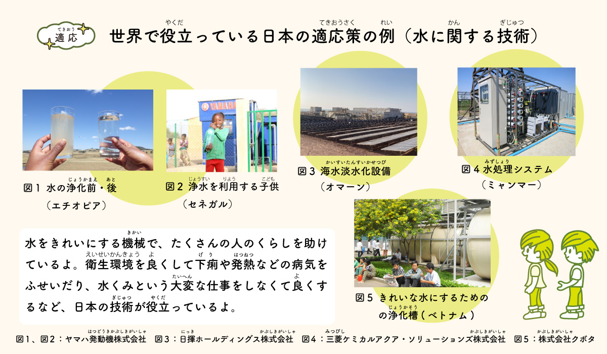 世界で役立っている日本の適応策の例（水に関する技術）