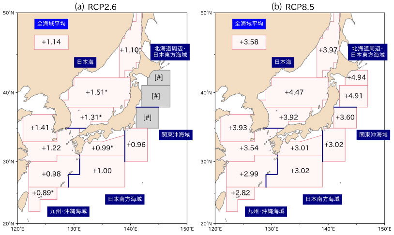 21世紀末における日本近海の平均海面水温の20世紀末からの上昇幅（℃）