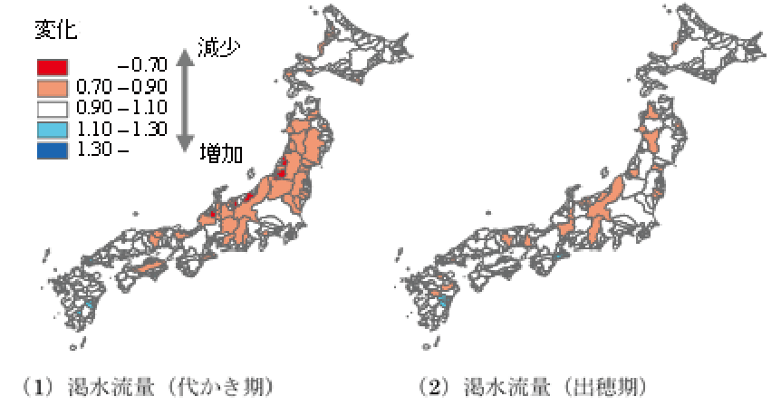 2050年～2070年頃に予測される各河川の利水基準地点での代かき期(5月)と出穂期(8月)の渇水流量（1981～2000年に対する変化）