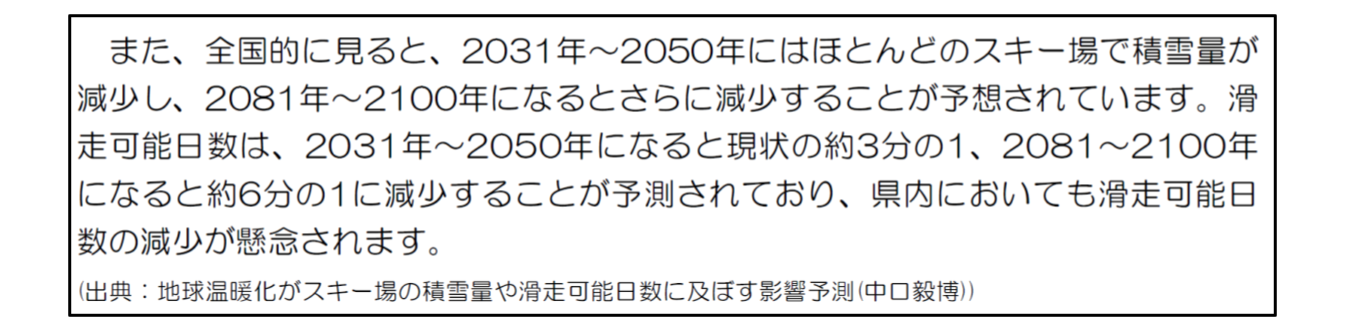 30　徳島県における観光業に関する影響予測結果 