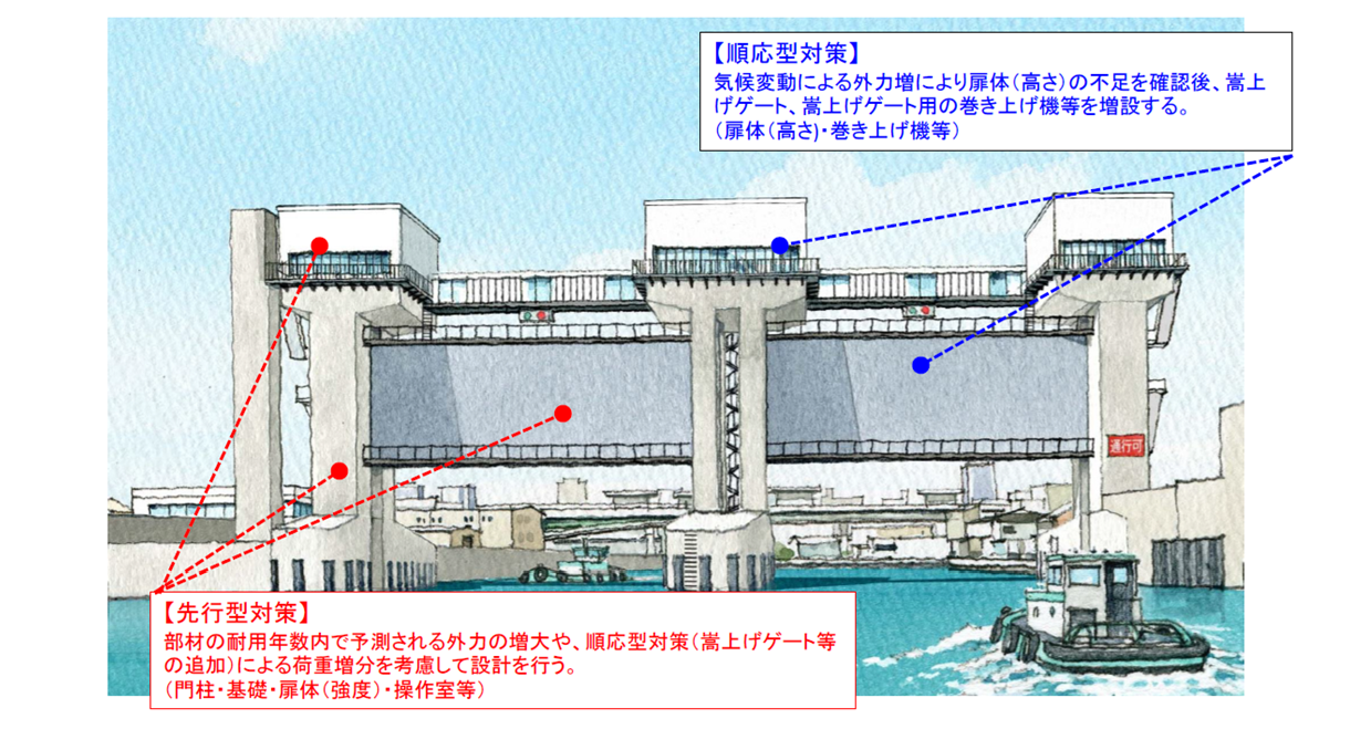 49　新木津川水門の設計の考え方（大阪府） 
