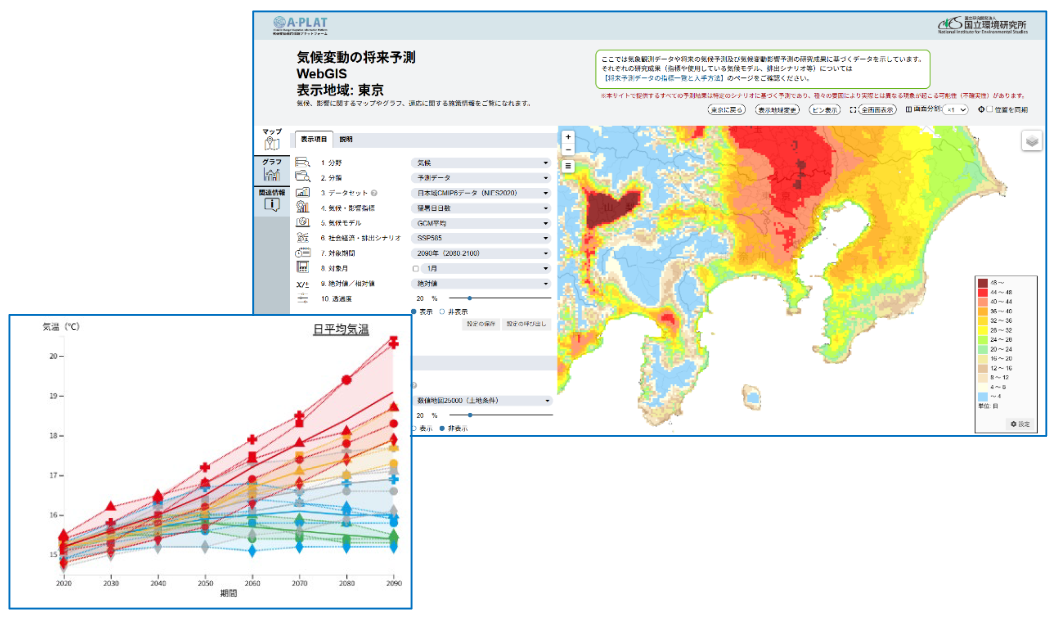 気候変動の将来予測 WebGIS