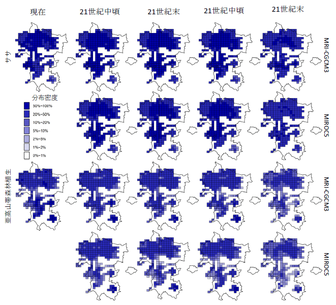 ササ・亜高山森林群落の現在・将来分布予測