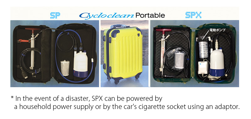 Cycloclean Portable SP and Cycloclean Portable SPX, water purification systems can be stored in a small suitcase