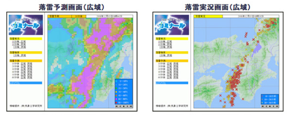カミナールが提供する落雷予測（左）及び実況（右）